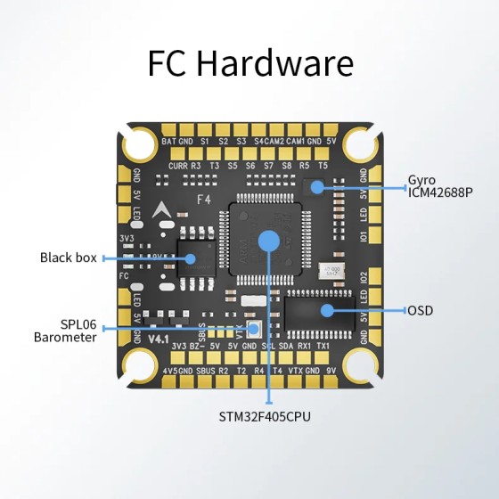 Hot Sales AOCODA-RC F465-V4 Flight Controller Stack with AM32 BLHeli 65A 4-in-1 ESC & BEC for DIY Racing LongRange Drone